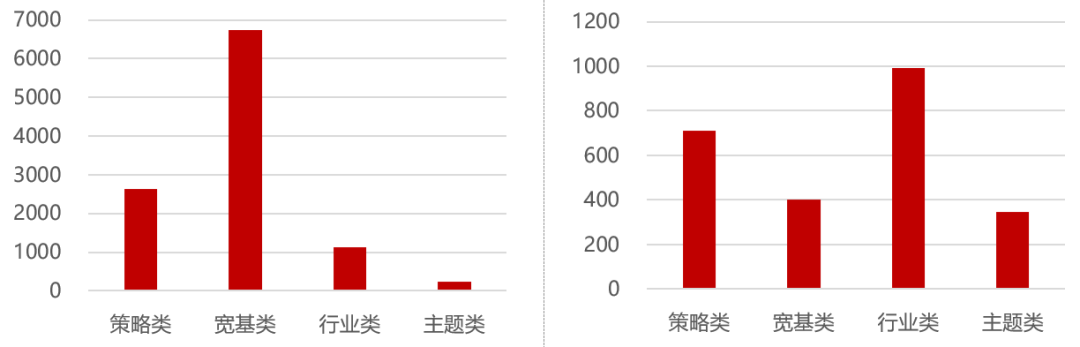 资料来源：TradingView官网，华证指数