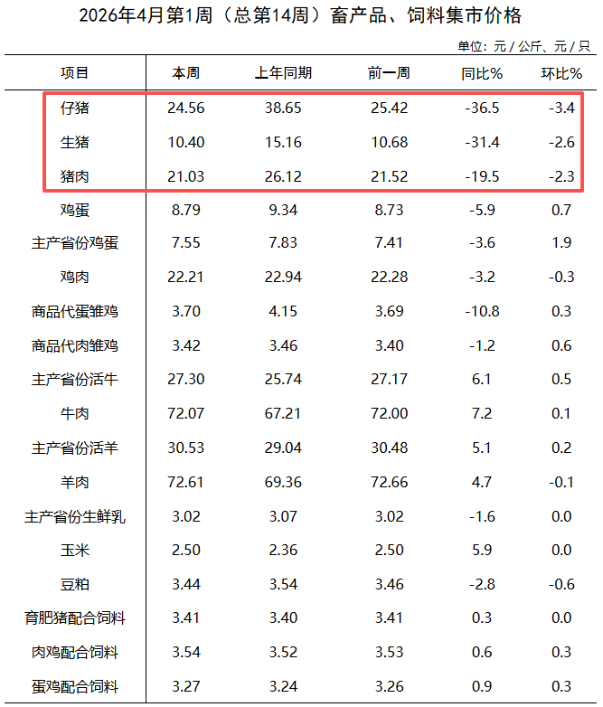 图片来源：农业农村部