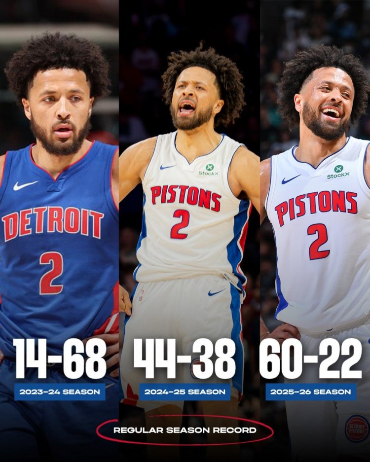 连续蜕变！活塞过去三个赛季战绩：14胜68负→44胜38负→60胜22负