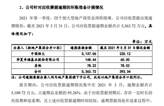 三棵树公告