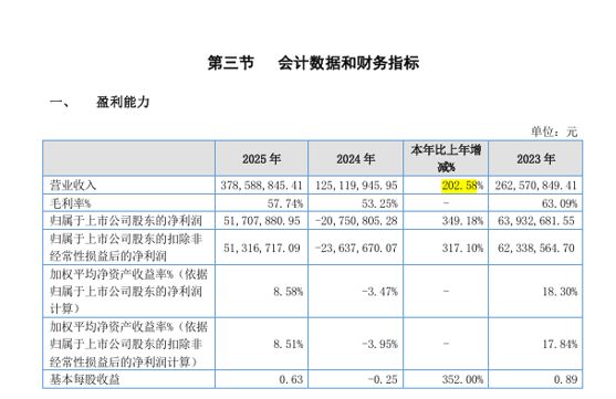 图片来源：卓兆点胶公告