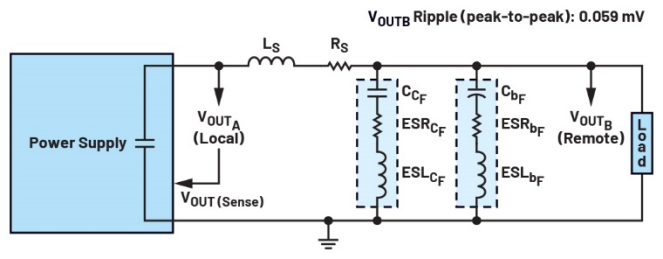 图7.带有附加输出L/C滤波器的电源。