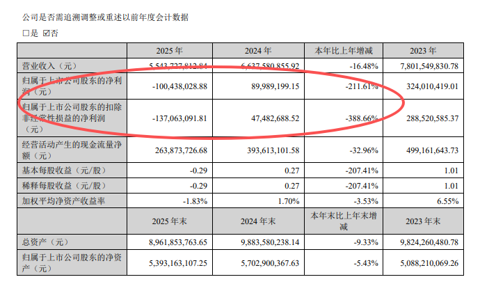 DY点赞平台：24小时免费业务网址，价格实惠，你真的不来看看吗？