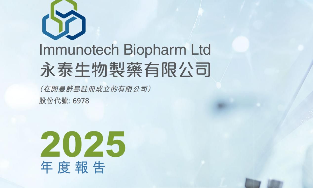 来源：公司公告