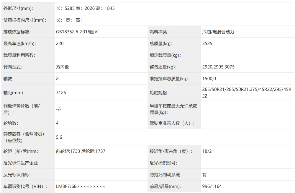 ▲新款问界M9车身尺寸等信息