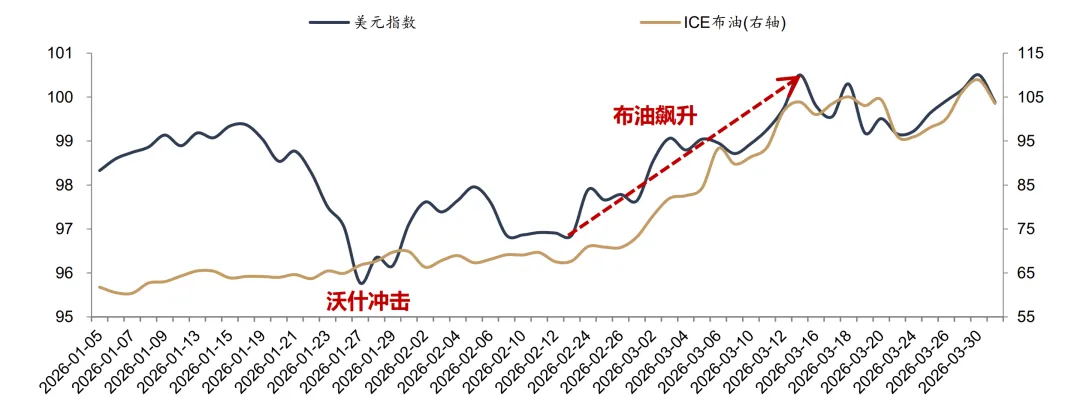 资料来源：广发证券，指数过往涨跌不代表未来，也不构成基金业绩表现的保证，投资须谨慎