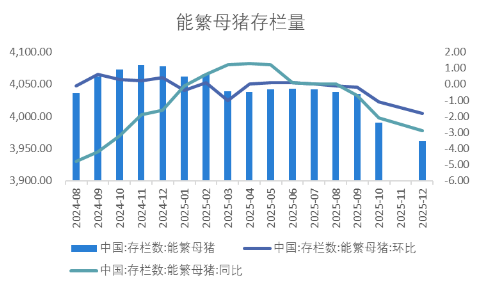 资料来源：Wind，瑞达期货研究院