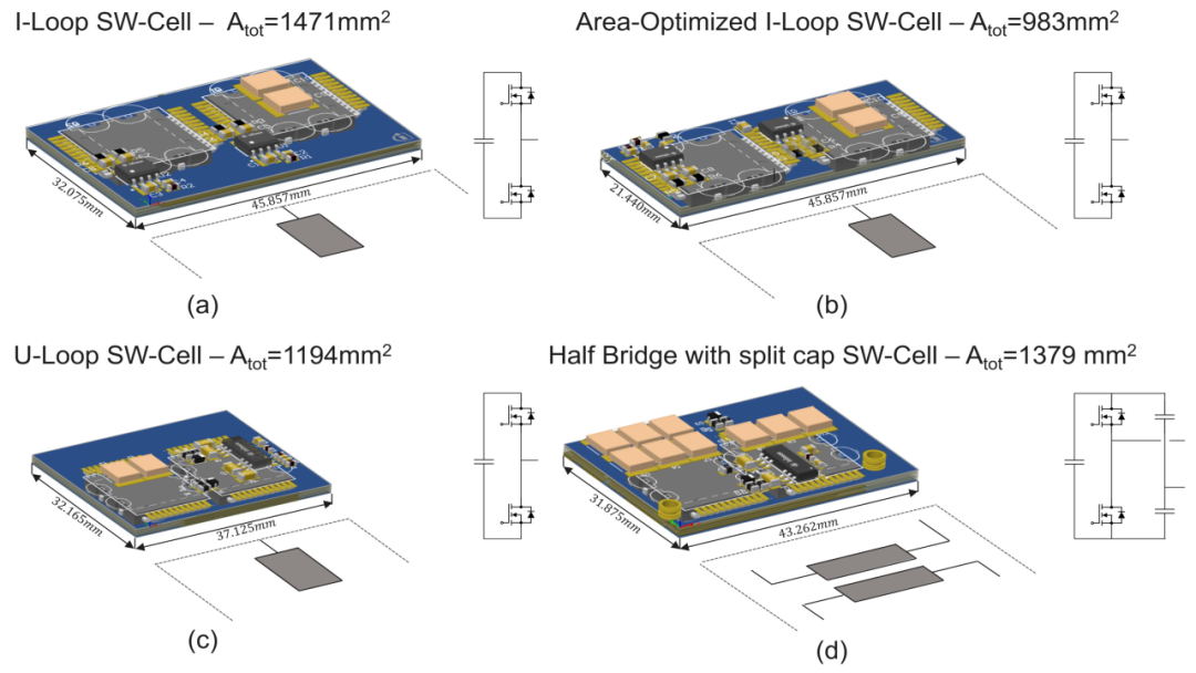 图5：基于Q-DPAK TSC的高功率密度半桥开关单元方案：