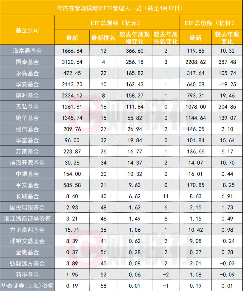 抖音热门24小时人气爆表，低价下单网站哪家强？