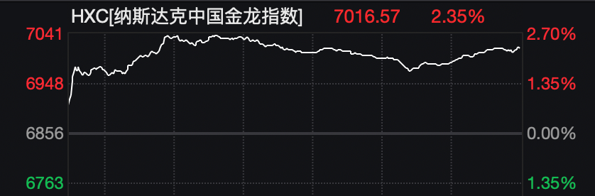 详尽自：央视新闻、新华社