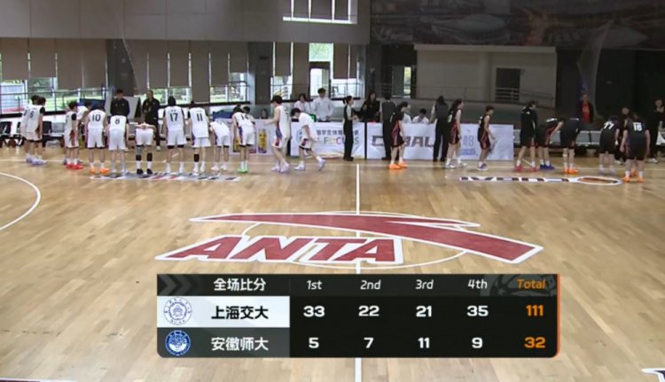 上海交大7人得分上双狂胜安徽师大 王优15+12 熊鑫怡15+9+6断