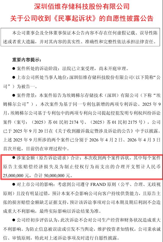 资料来源：公司公告