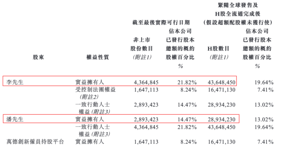 图 / 卧安机器人公告