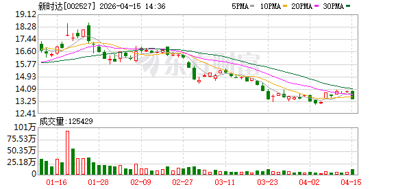 蚂蚁抖音自助下单，如何轻松挂人气提升秘诀？
