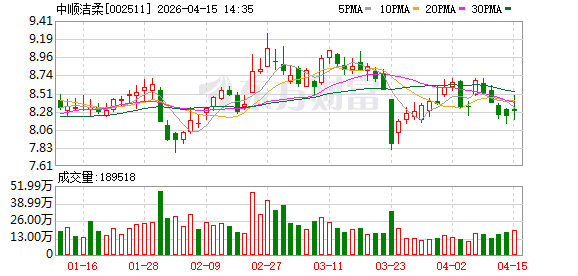 抖音点赞下单平台，24小时疯狂热销？揭秘秘诀！