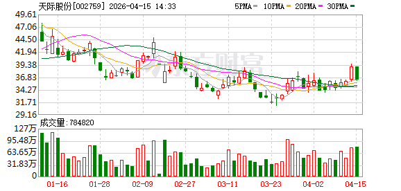 快手ks自助，轻松玩转短视频，你试过了吗？