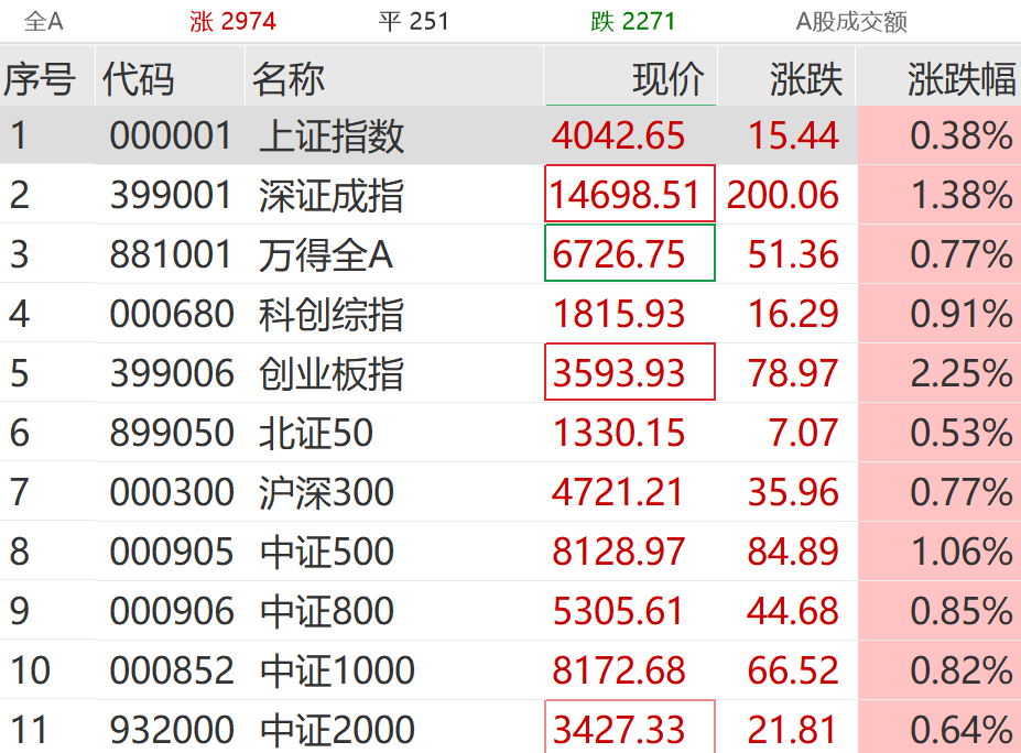 dy一元1000个赞业务，下单网站真的靠谱吗？