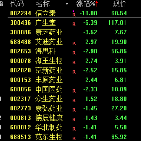  【深度复盘】全球市场新高背后的算力革命：创业板七姐妹如何重塑A股格局 股票财经