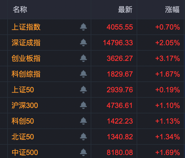 老友秒赞网：揭秘社交新潮流，你还在等什么？