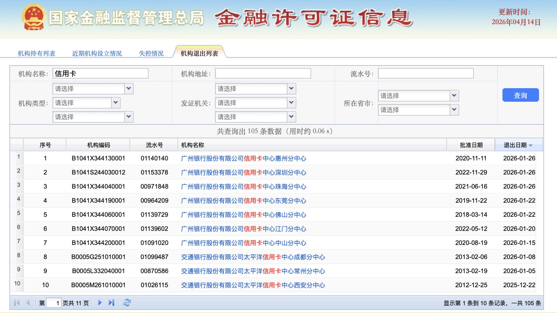 图片开端：国度金融监管总局网站截图