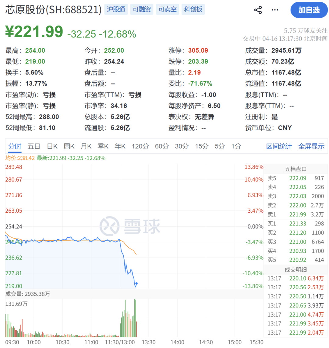 24小时自助下单平台网站，如何成为你的购物新宠？