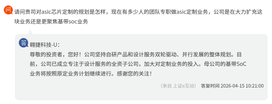 图片着手：投资者互动平台