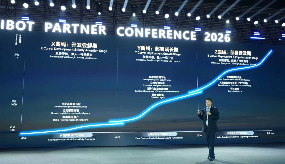 智元创始人邓泰华解码具身智能终局之路：要规模而不要急于盈利，拐点在单位研发成本