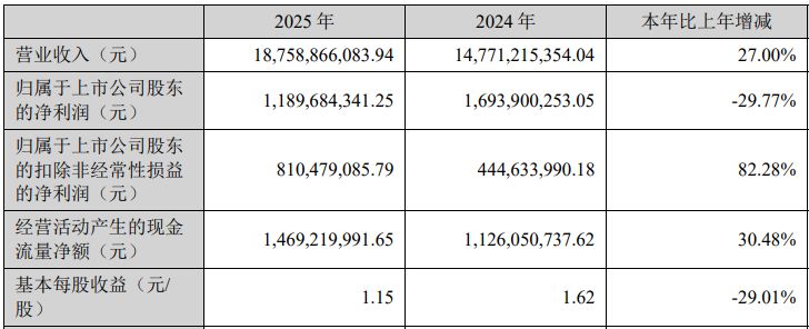 dy赞下单平台：免费业务如何助力你的购物体验？