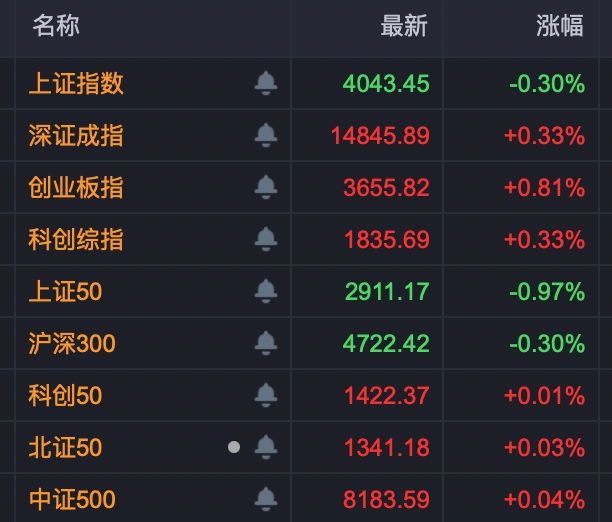 抖音点赞低价下单网站，如何轻松提升视频热度？