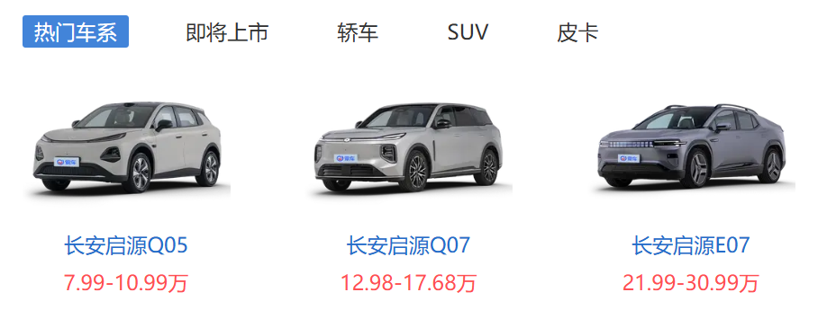 （来源：易车网）