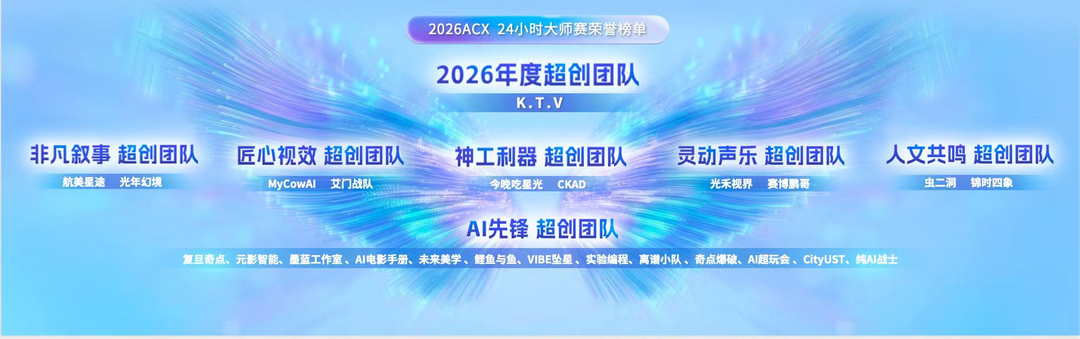 2026ACX AI超创赛"24小时大师赛"获奖名单