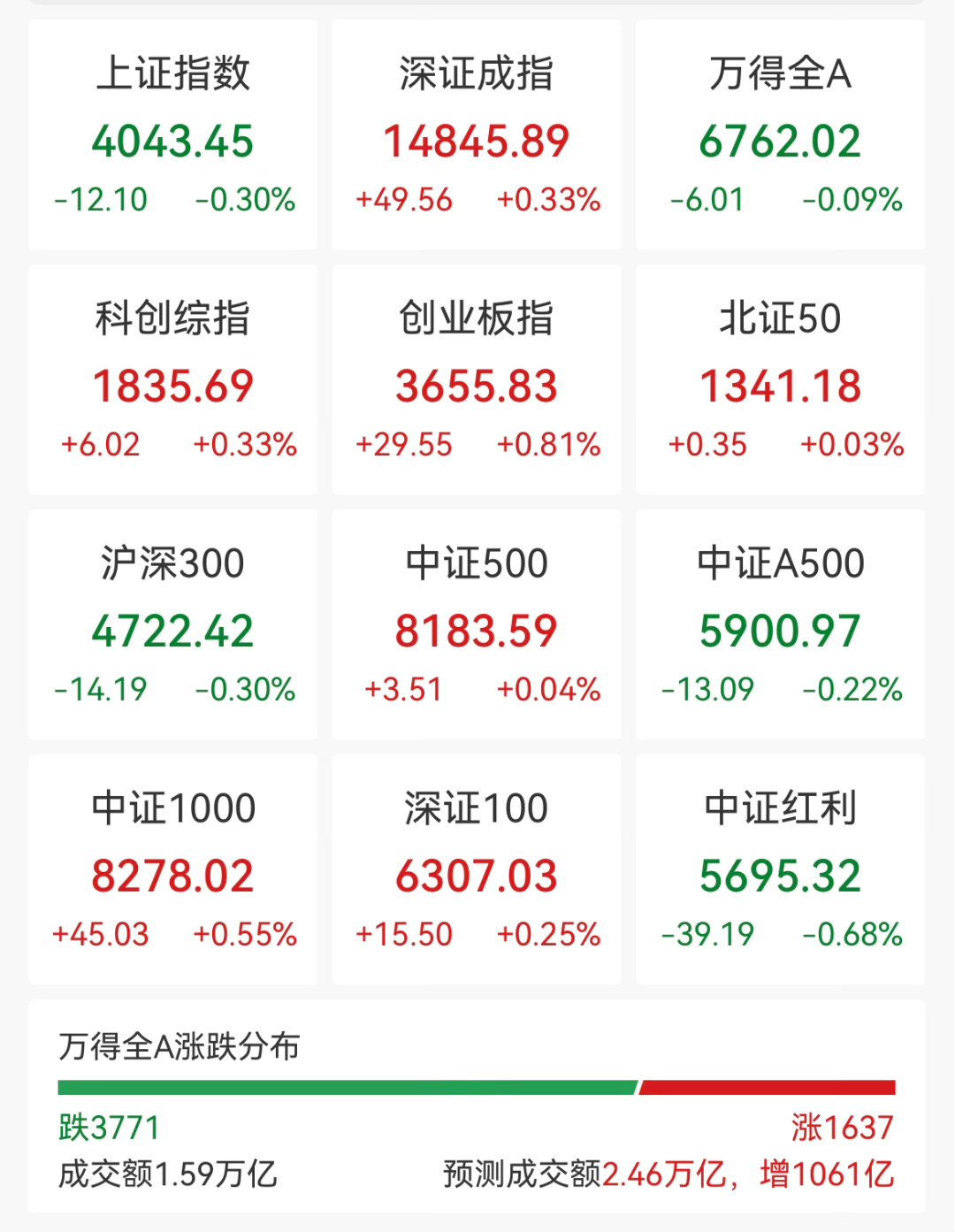 揭秘抖音业务24小时免费下单网址，错过就亏大了？