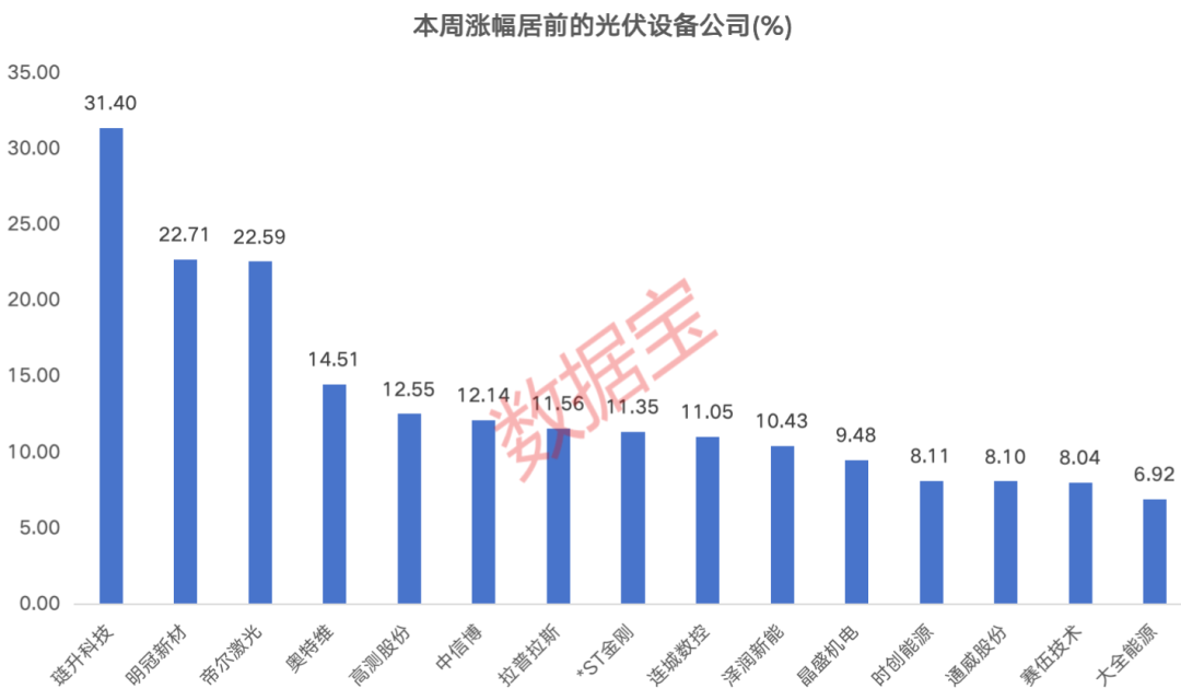 DY点赞平台：如何通过自助推广下单平台提升点赞效果？