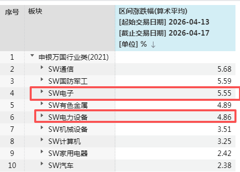 dy旗舰版业务预警消息设置，如何轻松掌握？一招教你！