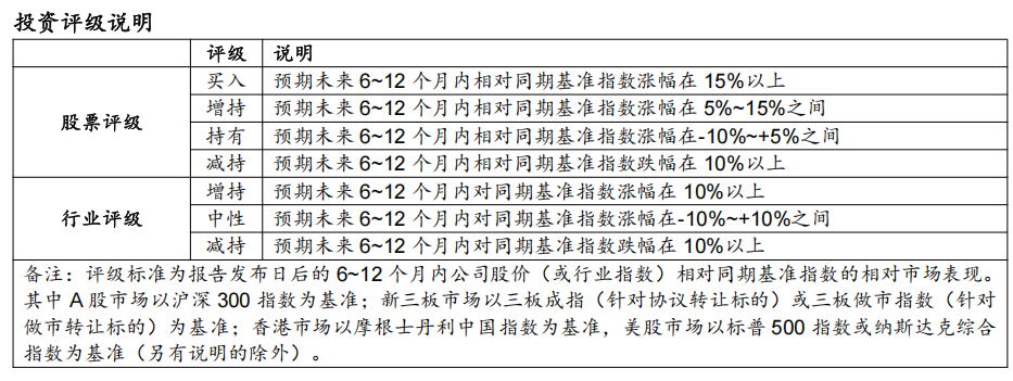 中泰医疗怎么样【中泰医药｜公司点评】海吉亚医疗： 轻舟已过万重山，看好公司26年轻装上阵业绩回暖_https://www.jmylbn.com_新闻资讯_第6张