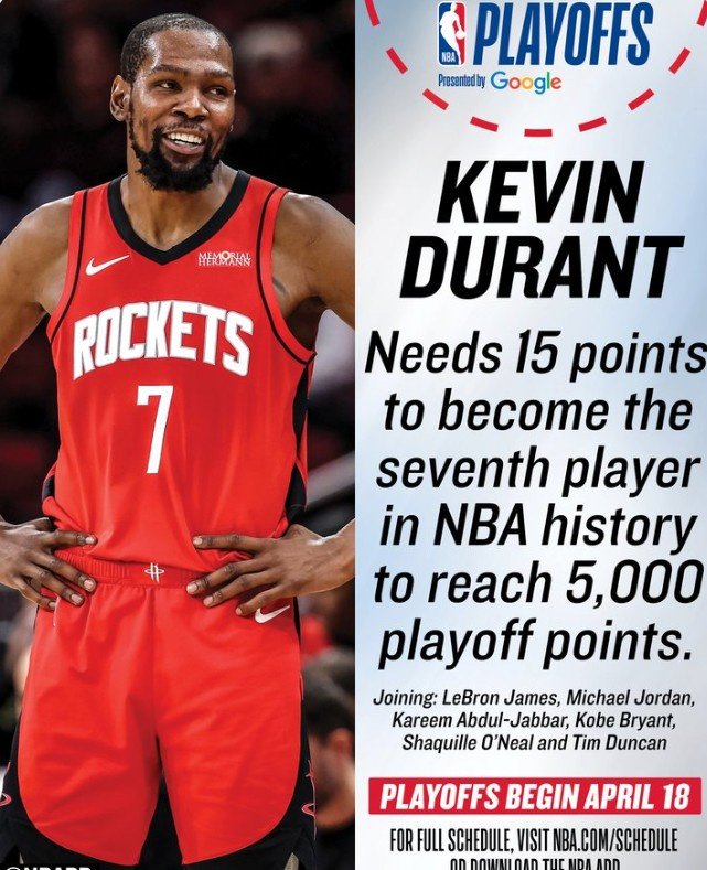 官方预警：杜兰特距离成为季后赛历史第七位5000分先生仅差15分