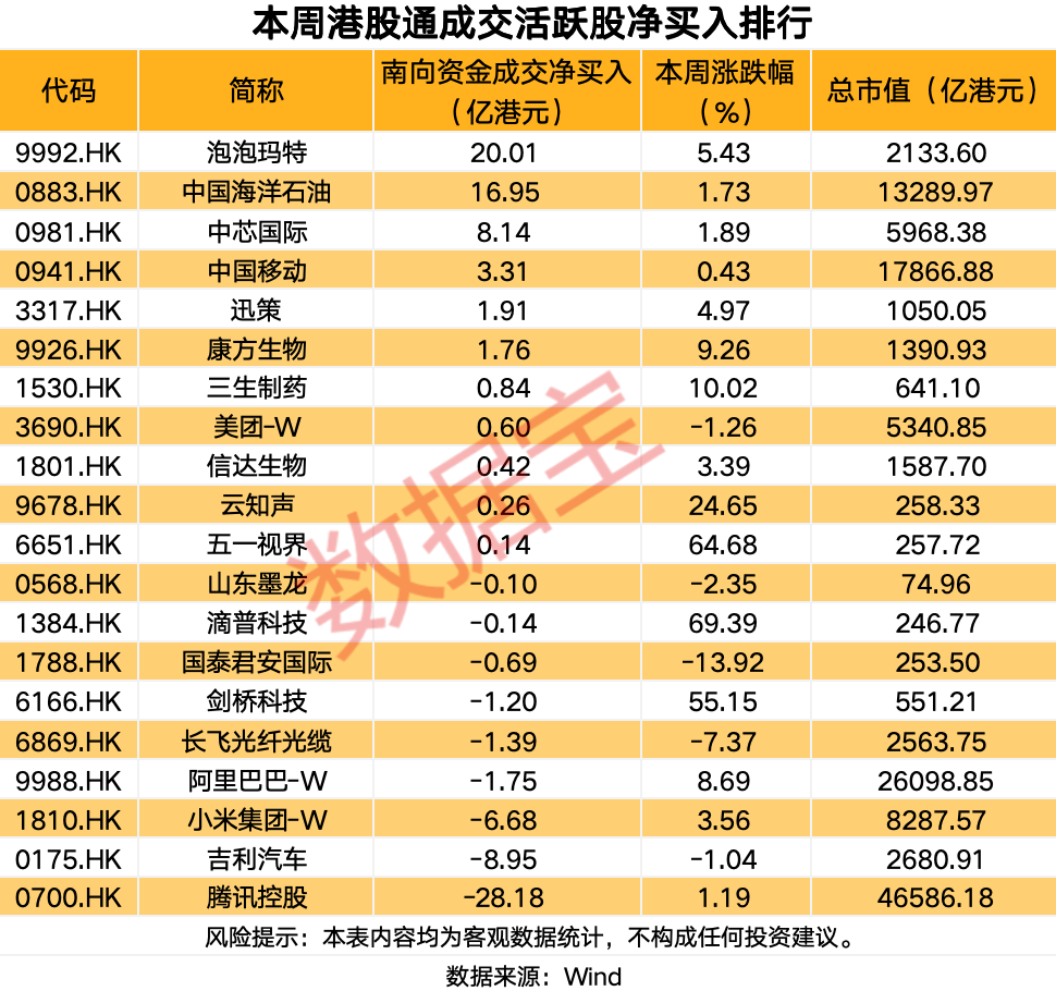 抖音24小时免费下单，揭秘下单网址全攻略！