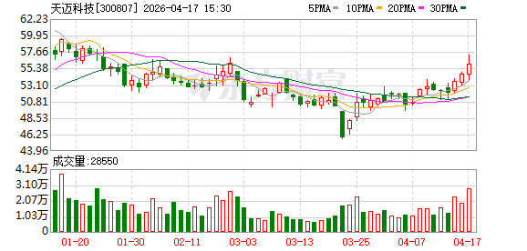抖音1000点赞技巧揭秘，你掌握了吗？