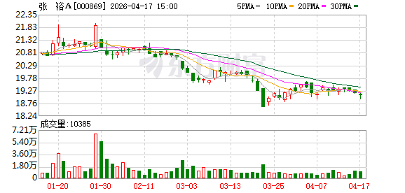 抖音业务免费自助下单平台微信，如何轻松开启高效营销？