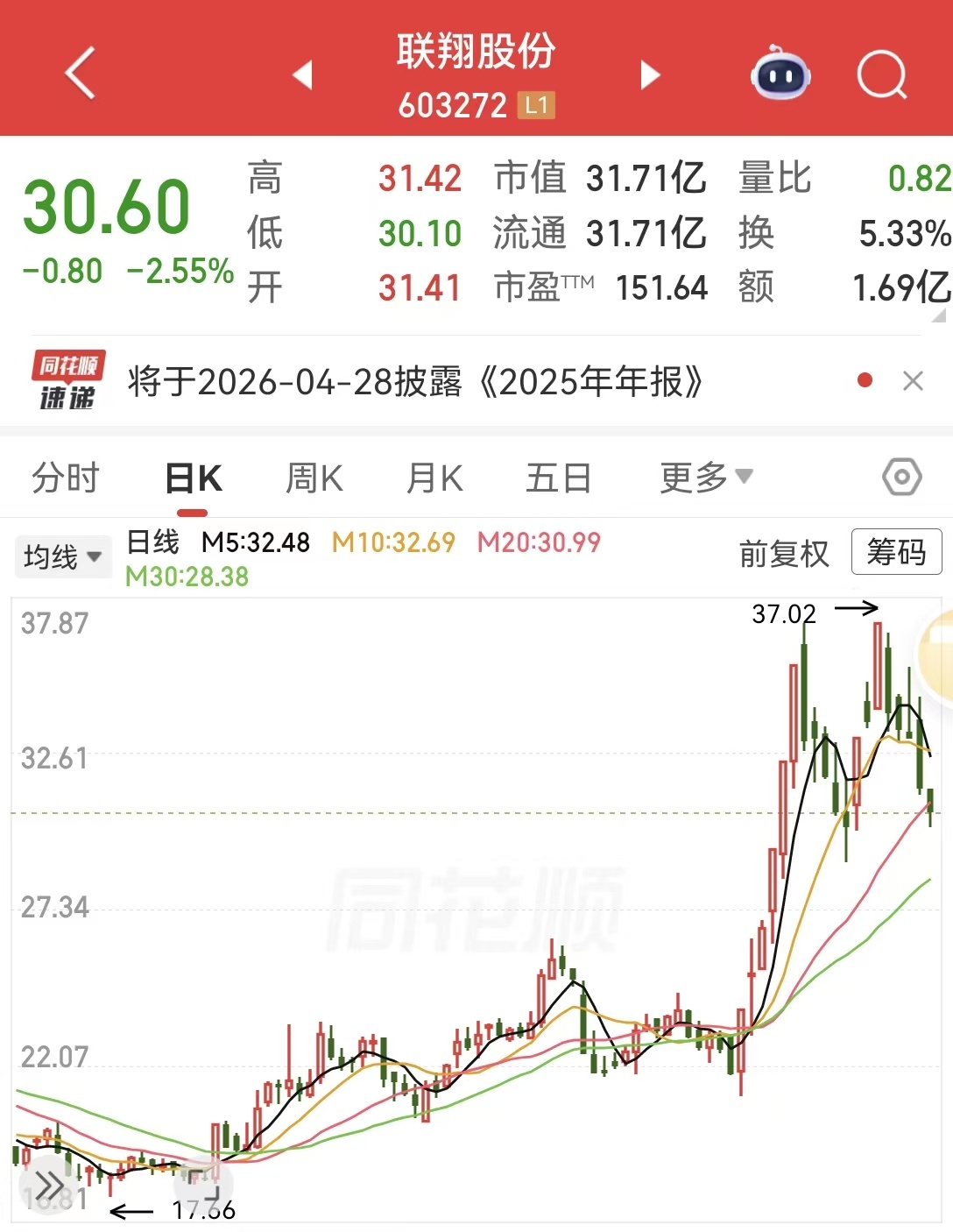 封面图片来源：每经媒资库