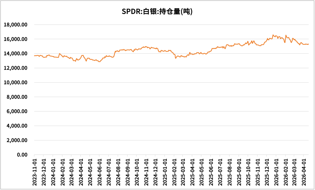 数据来源：同花顺