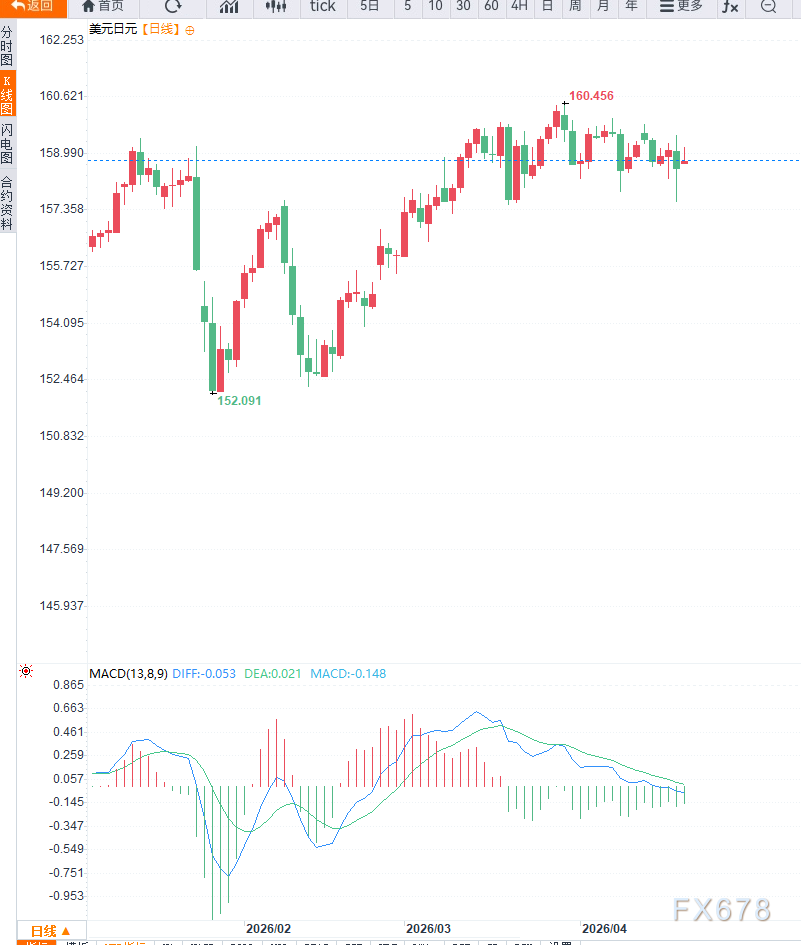 大只500娱乐-大只500app下载