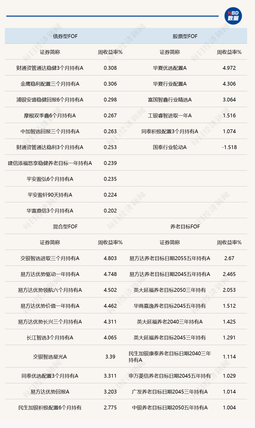 抖音粉丝24小时在线下单平台，你还在等什么？