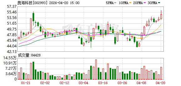 抖音粉丝自助下单平台下载，轻松吸引粉丝，你试了吗？