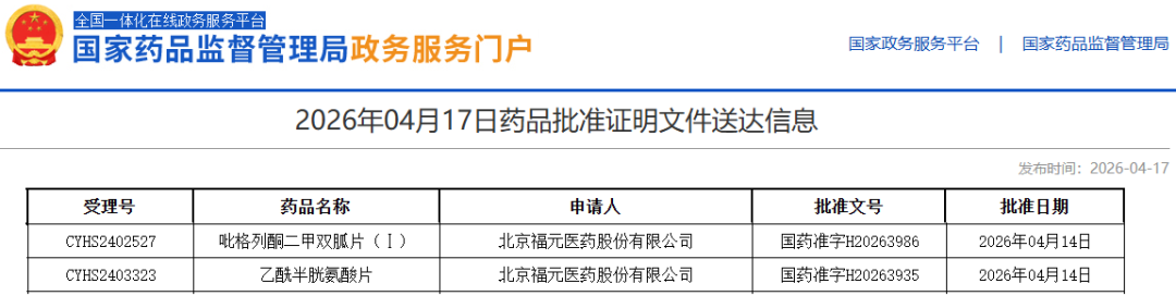 来源：国家药监局官网