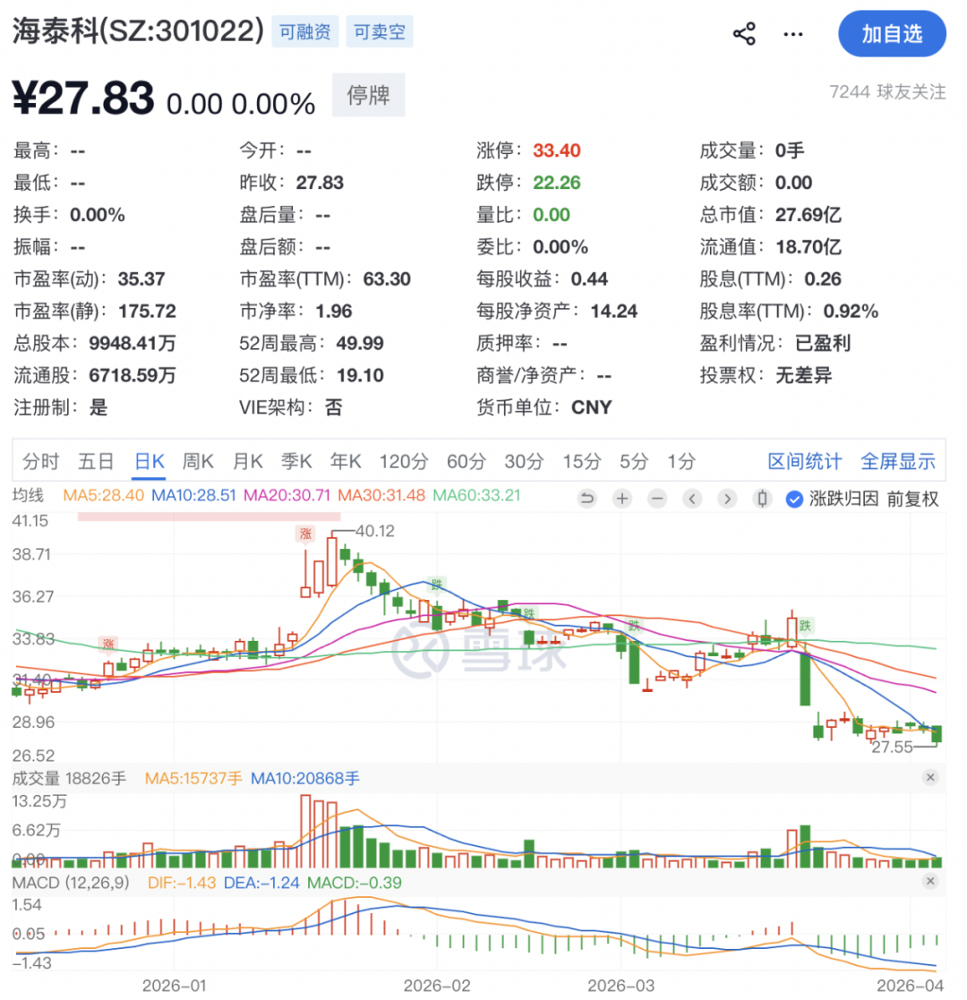 编辑：赵新亮