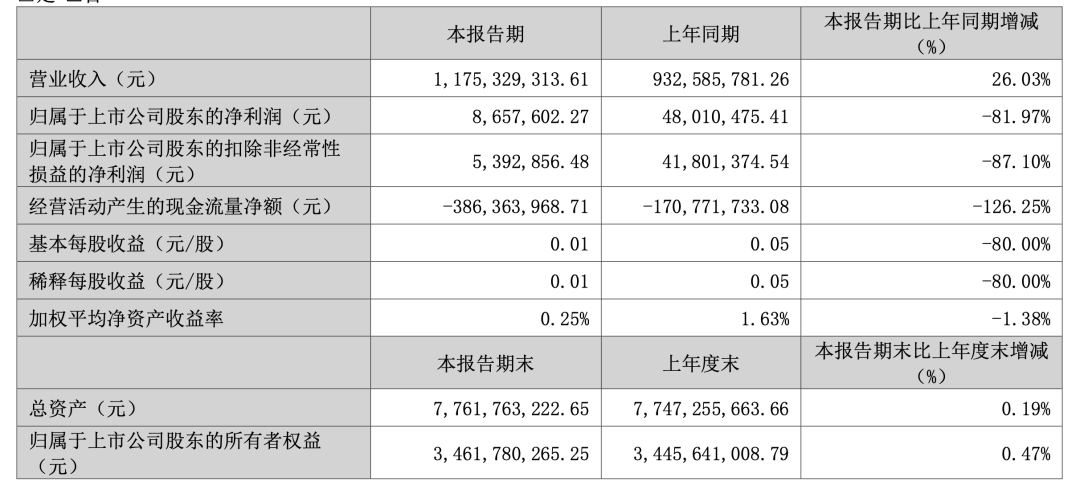 抖音点赞平台：揭秘24小时免费下单官网的秘密？