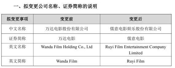 抖音粉丝业务，下单秘诀大揭秘？
