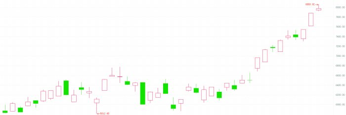  AI算力浪潮下光模块产业深度拆解：从技术迭代到投资逻辑的完整推演 股票财经