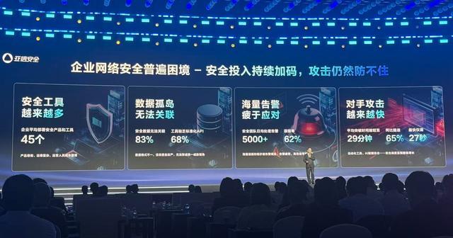 亚信安全副董事长、CEO马红军在第八届C3安全大会演讲 图片来源：每经记者 李卓 摄